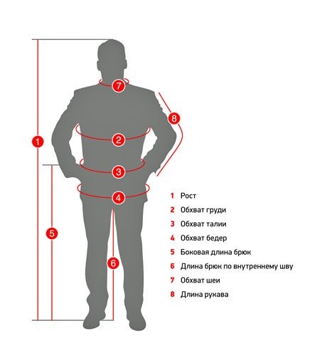 Таблица размеров мужской одежды