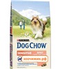 Сухой корм Dog Chow sensitive для собак, лосось+рис (2.5 кг)