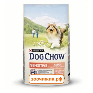 Сухой корм Dog Chow sensitive для собак, лосось+рис (14 кг)