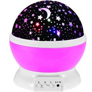 Вращающийся ночник-проектор Звездное небо STAR MASTER DREAM розовый